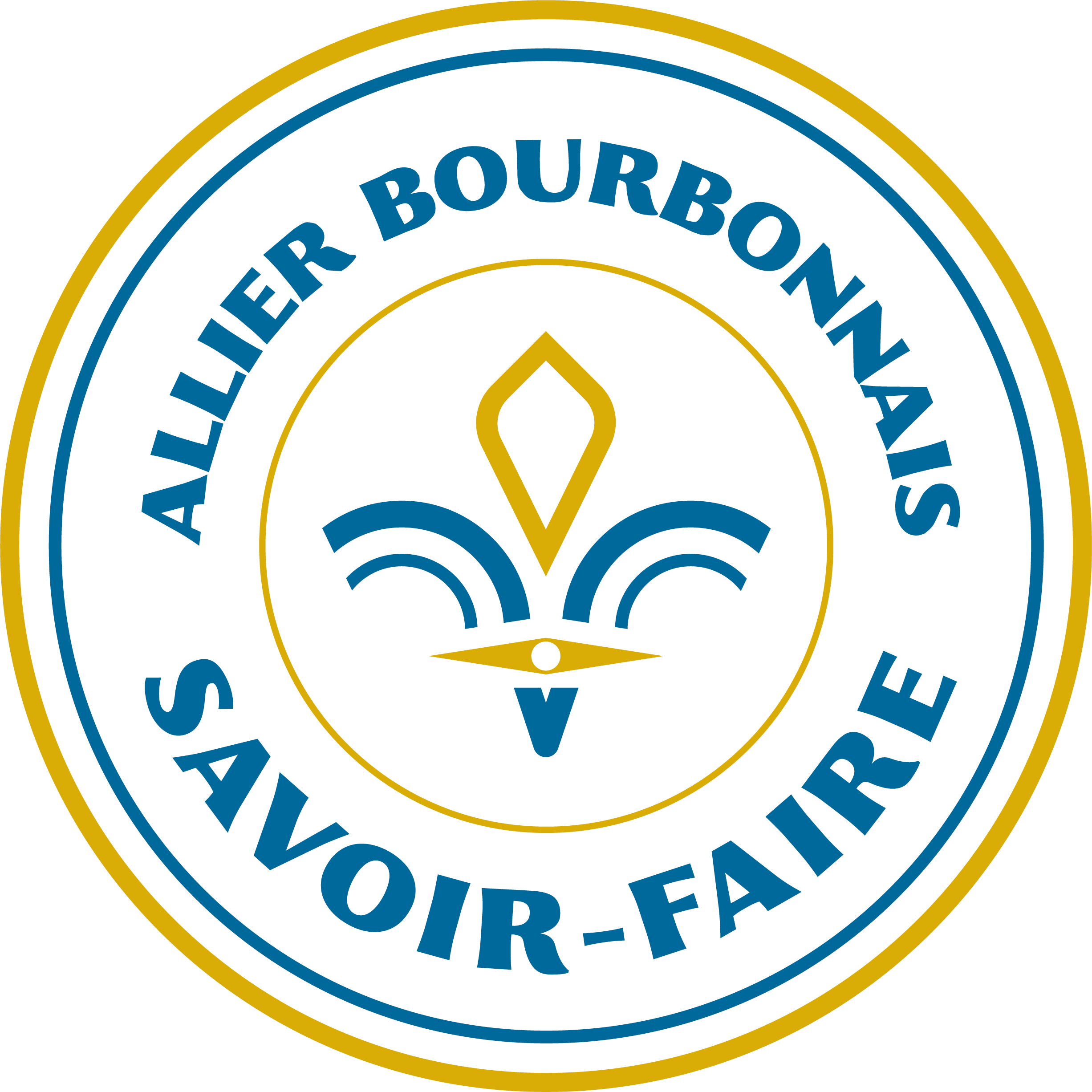 Allier Bourbonnais Produits